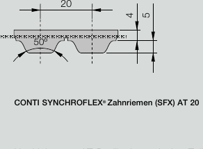 CONTI® SYNCHROFLEX AT20 timing belt profile