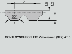 CONTI® SYNCHROFLEX AT5 timing belt profile