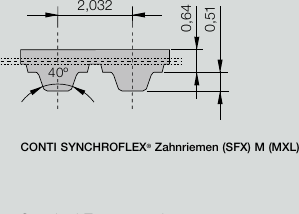 CONTI® SYNCHROFLEX M (MXL) timing belt profile
