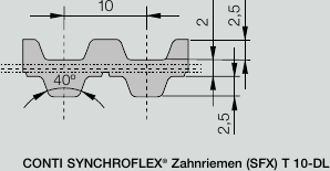 CONTI® SYNCHROFLEX T10-DL timing belt profile
