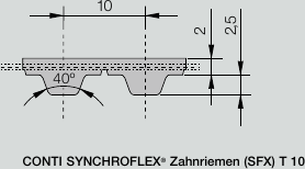 CONTI® SYNCHROFLEX T10 timing belt profile