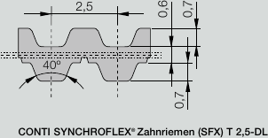 CONTI® SYNCHROFLEX T2.5-DL timing belt profile