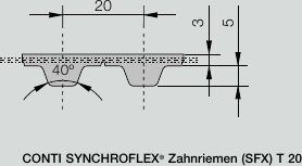 CONTI® SYNCHROFLEX T20 timing belt profile