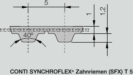 CONTI® SYNCHROFLEX T5 timing belt profile